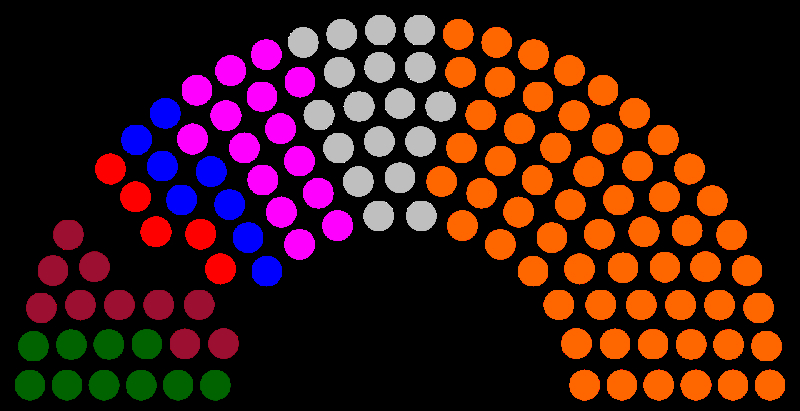 El Congreso aprobará hoy la nueva Ley de Consistencia Efímera.
